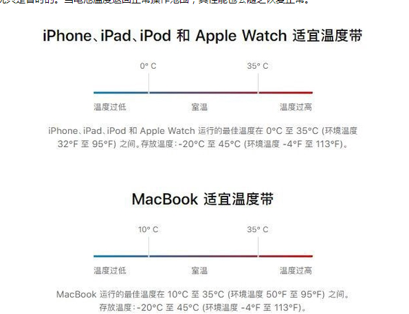 大悟苹果13维修分享iPhone 13耗电越来越快怎么办 